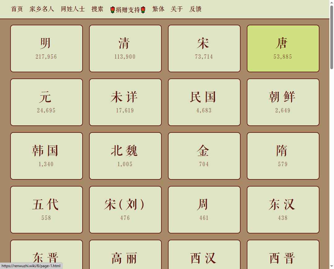 人物志 人物志