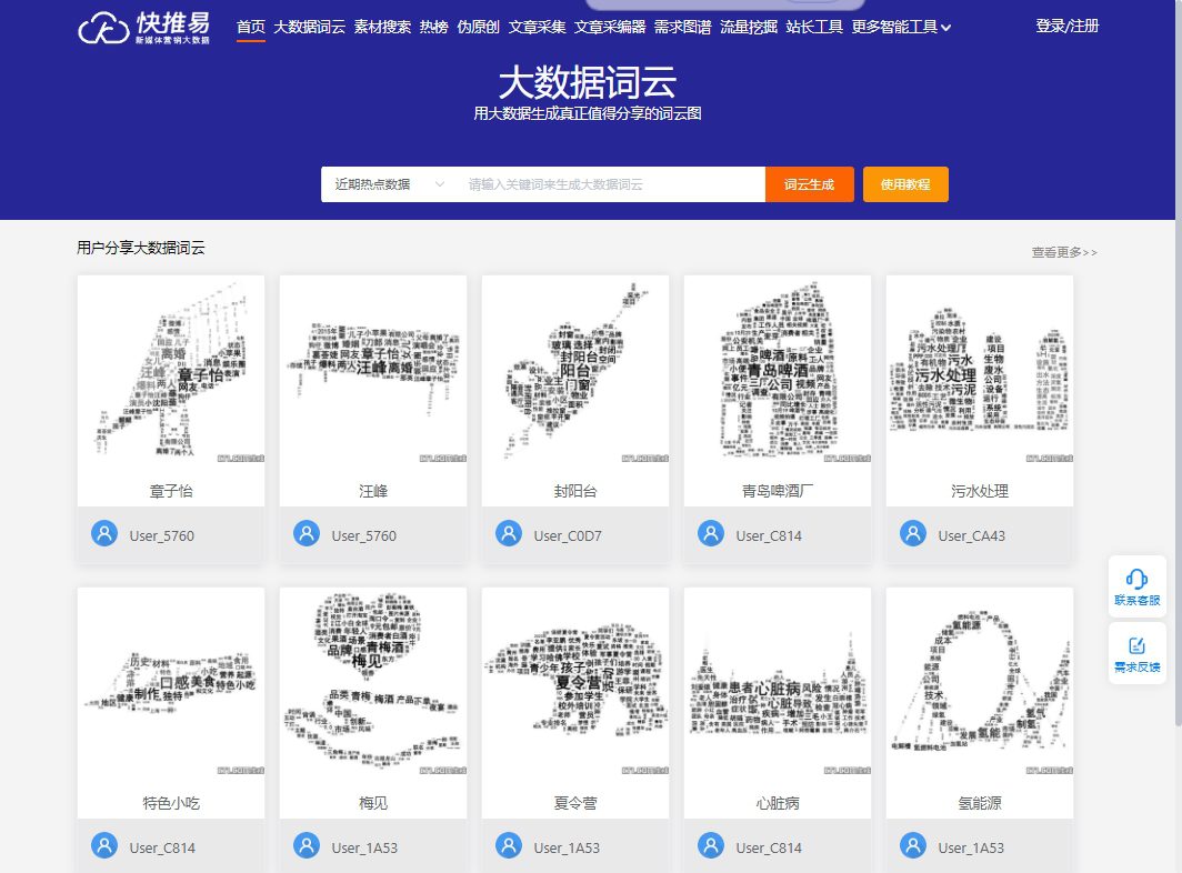 快推易词云